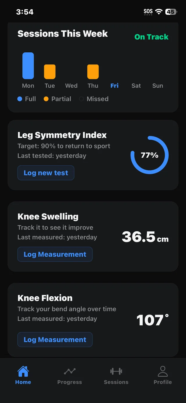 Home screen with sessions this week, an LSI ring at 77%, swelling and flexion