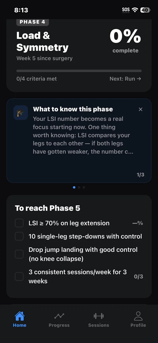 ACL Strong home screen in Phase 4, Load and Symmetry
