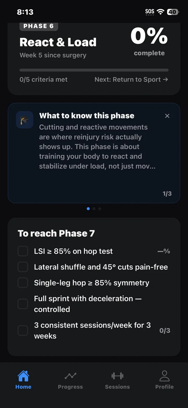 ACL Strong home screen in Phase 6, React and Load